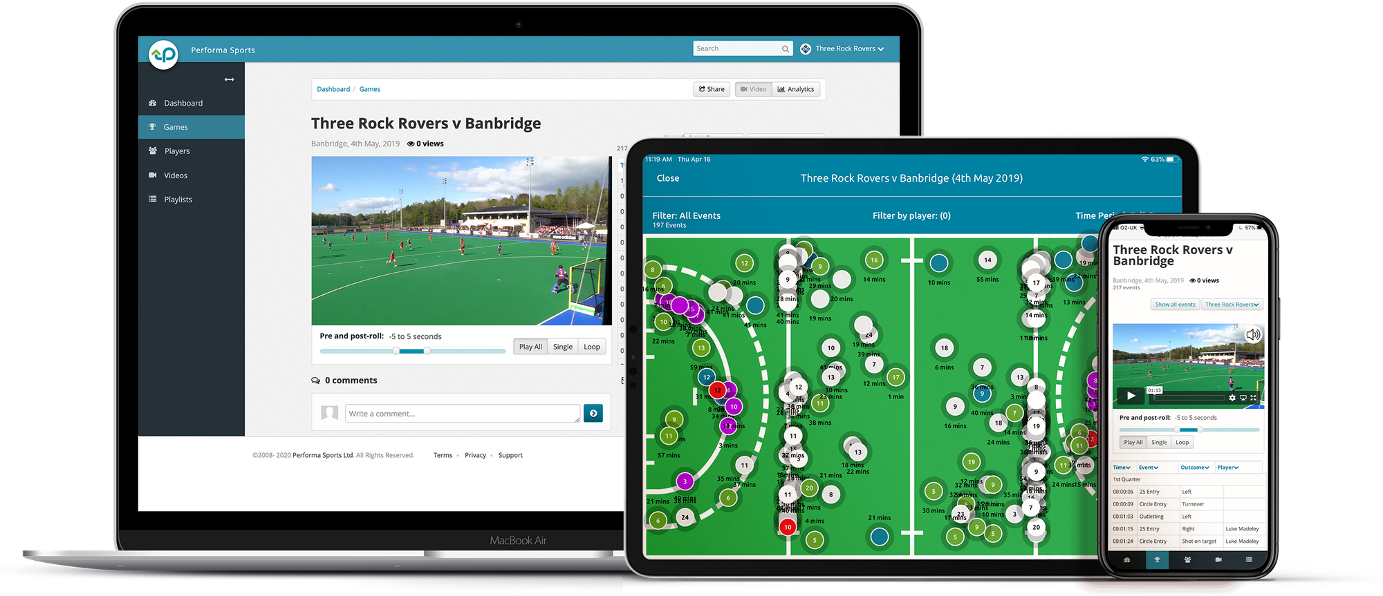 Hockey Performance Analysis Software Video Analysis